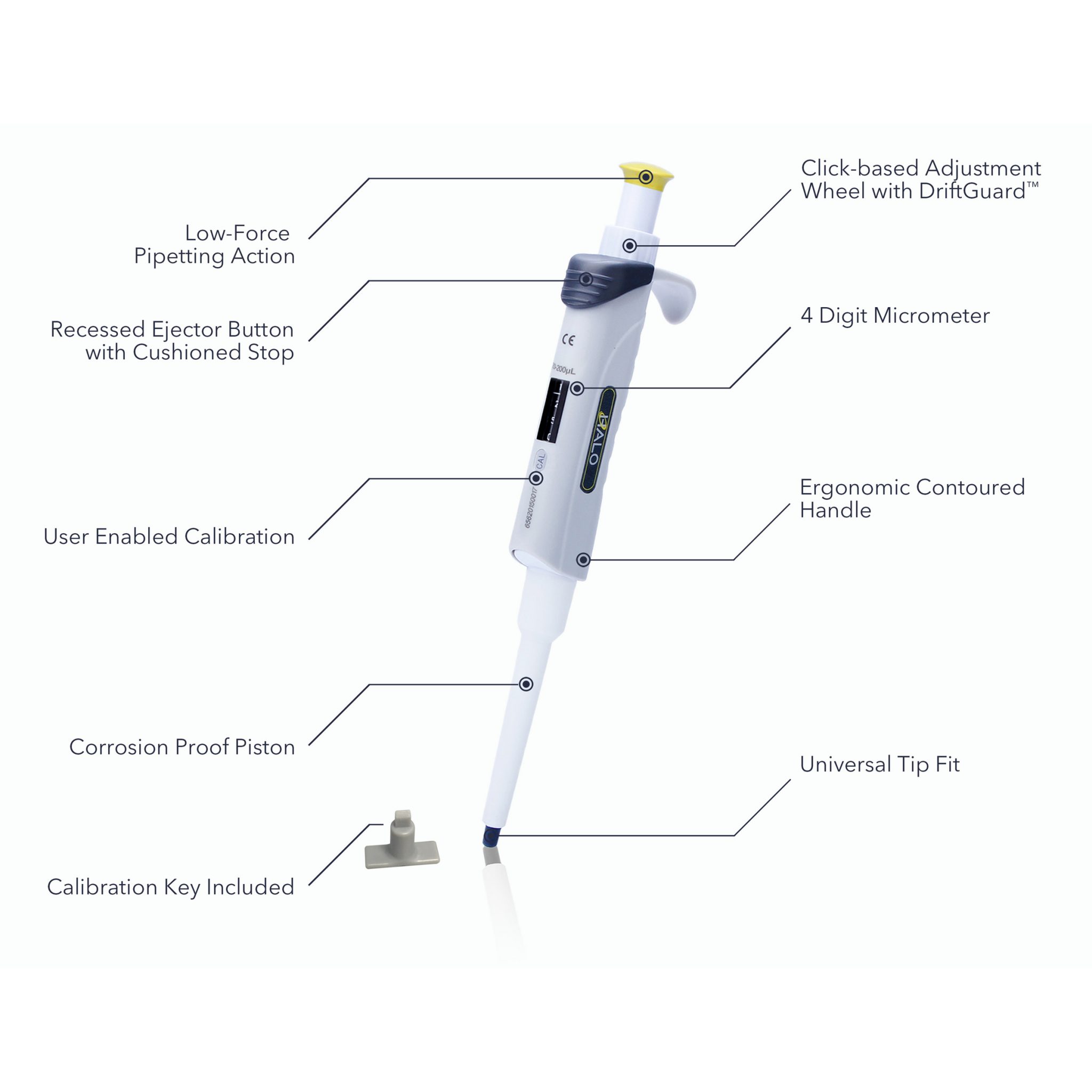 Halo™ Single Channel Pipettor, lightweight, 2001250µL Biomedical