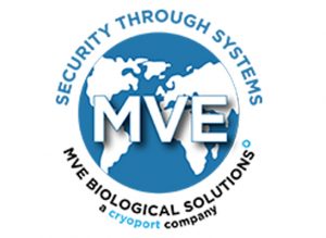 MVE